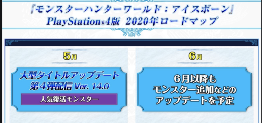 フォートナイト 野良はボイチャなくてok ソロのドン勝は達成感凄いぞ ゲーム特化速報