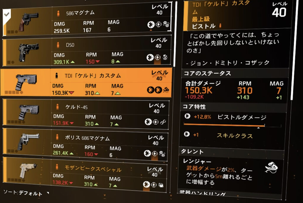 ディビジョン2 ハンドガンはケルドカスタム使ってる パーティーの役に立つビルドとbaの良品 ゲーム特化速報