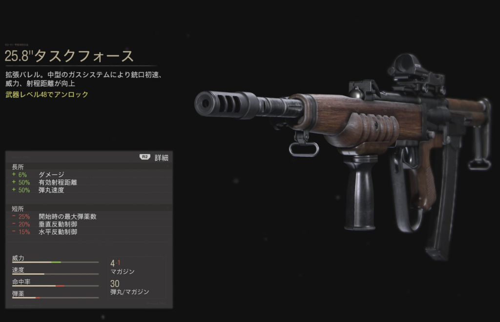 Cod Bocw シーズン5 新武器 Em2とtec 9の解説と評価 Em2はタスクフォース装着するとぶっ壊れ性能に Tec 9はフルオート化させると相当強いぞ ゲーム特化速報